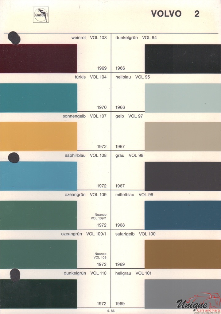 1968 Volvo Paint Charts Glasurit